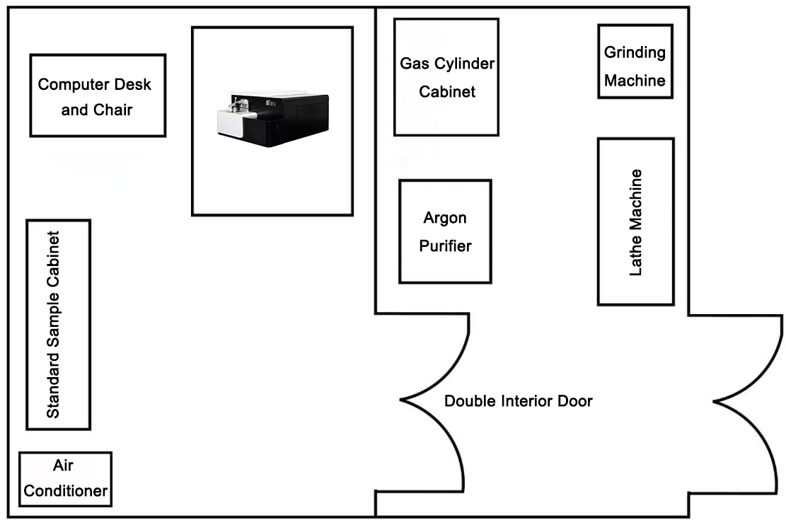 Optical Emission Spectrometer 